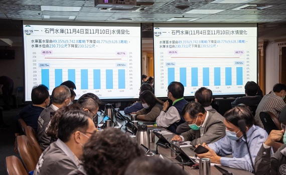 桃園市持續掌握蔬菜供應情形 加強輔導廠商節約用水