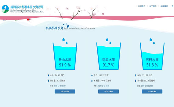 石門水庫蓄水回升　池端站單日逾百毫米 