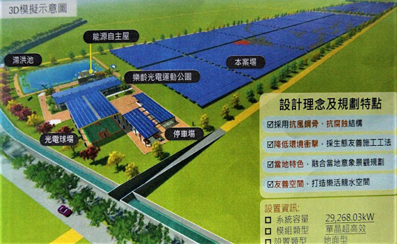 台糖開發光電園區引爭議  地方和有機農友聲音不同 