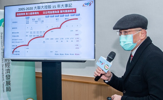 桃市府與大聯大控股公司簽署桃園航空城合作備忘錄 打造亞太電子物流運籌中心