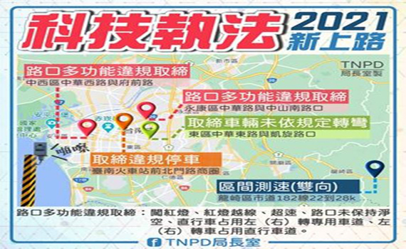 台南交通科技執法 農曆年後上路