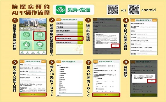 疫情嚴峻　嘉義長庚醫院陪、探病須前一天預約  