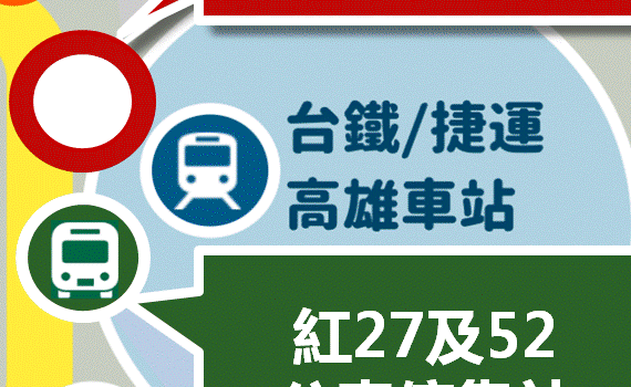 3月8日高雄市站西路通車  車站動線資訊看這邊 