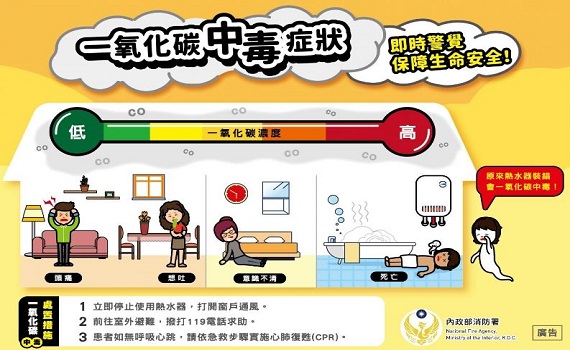 天氣冷颼颼 消防局:防範一氧化碳中毒