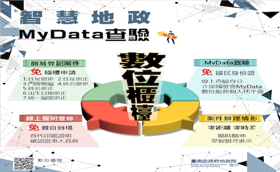 台南市地政數位櫃檯服務再升級    網路申辦免出門    
