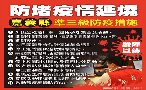 對疫作戰 嘉義縣提升為「準3級」