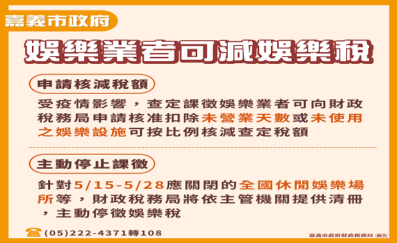 防疫優先 嘉義市稅務紓困持續相挺