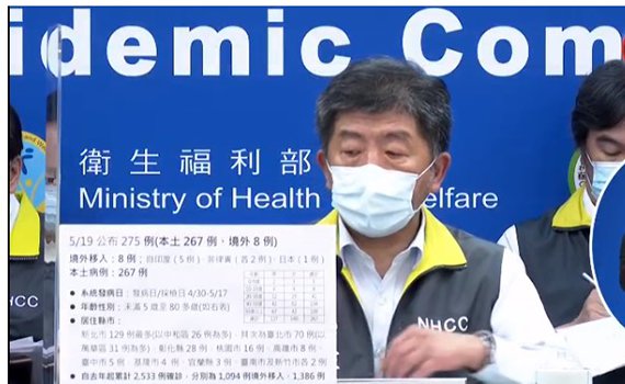 快訊/ 全台升三級警戒至5月28日