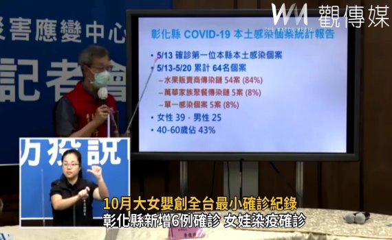 影／女娃染疫確診　阿嬤帶孫女去歌唱班創全台最小確診紀錄 