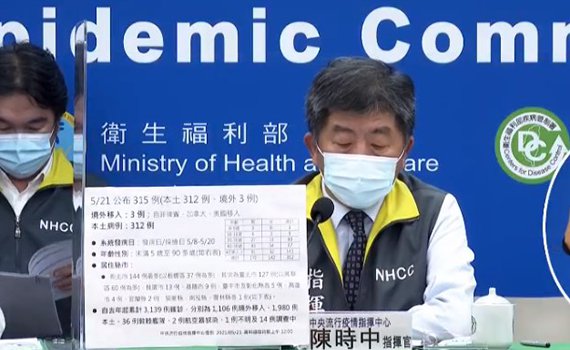 快訊/今(21)日新增321本土案例 宜蘭新增2例 縣府15:30說明