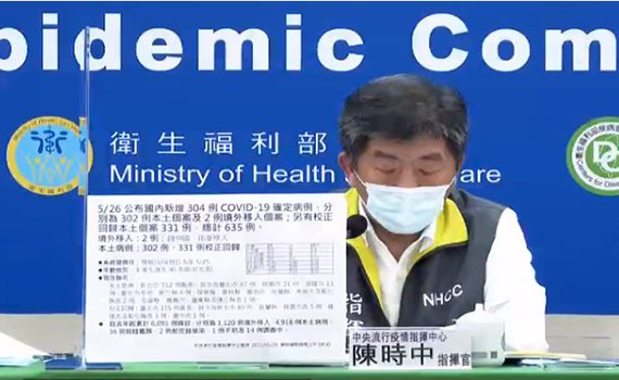 快訊/今(26)日本土確診302例宜蘭新增2例 宜蘭未有校正回歸