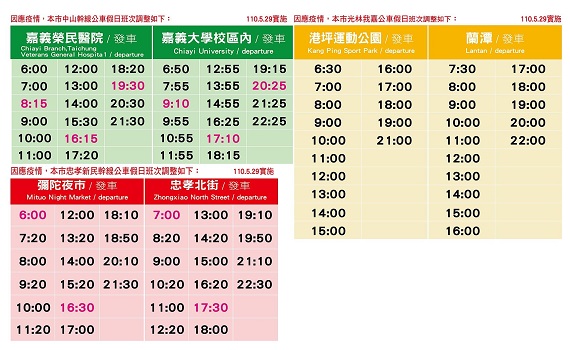 疫情三級警戒 嘉市公車減班行駛