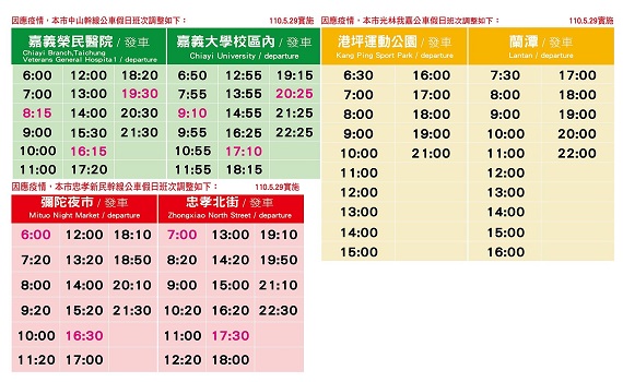 疫情三級警戒　嘉市公車減班行駛 