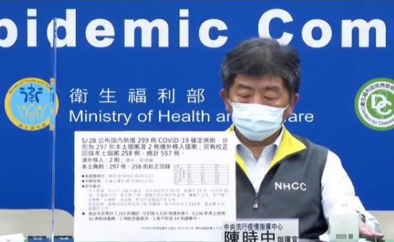 快訊/宜蘭+0 今(28)日本土確診297例 校正回歸258 例