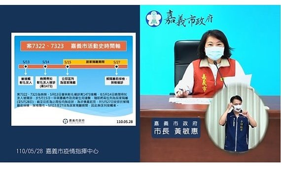 嘉市2名新增確診案 匡列居家隔離無接觸者