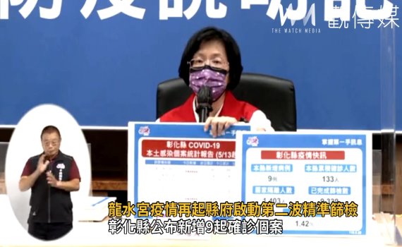 影/溪湖龍水宮疫情再起 彰縣府啟動第二波精準篩檢