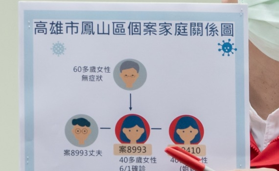 防堵社區疫情傳播 陳其邁呼籲遵守傳染病防治法