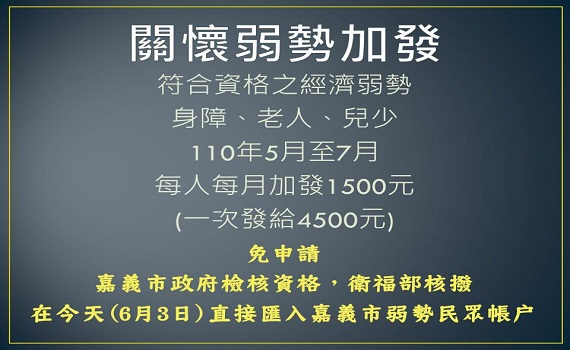 關懷弱勢加發生活補助 嘉市府6月3日撥付入帳
