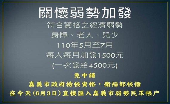 關懷弱勢加發生活補助　嘉市府6月3日撥付入帳 