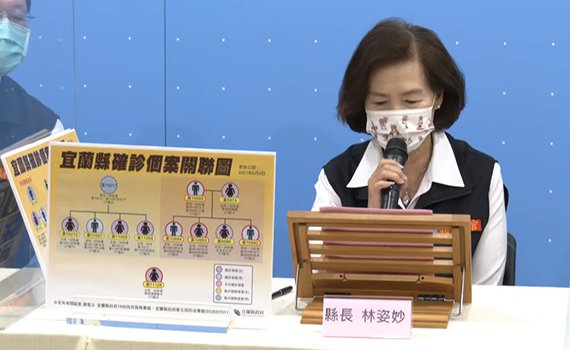 確診數與中央公布差3個!宜縣府說是這原因