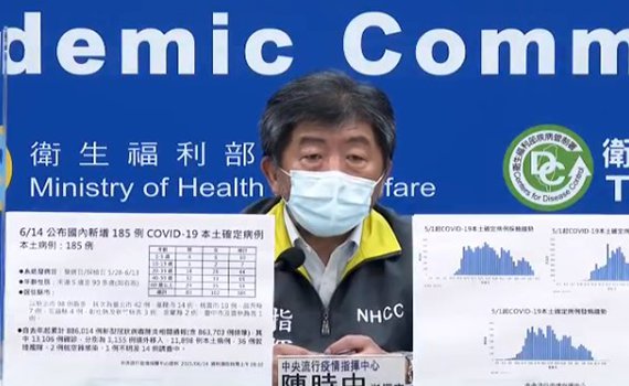 快訊/本土確診總數少於兩百宜蘭增2例 宜蘭縣政府15:00說明