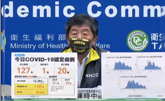 快訊/好消息!宜蘭連續五天零確診
