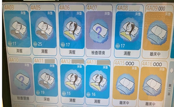 新竹臺大分院聯手科技公司抗疫 導入「智慧光纖薄墊」及「24小時自動巡房系統」