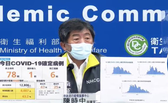 快訊/本土持續百例以下 宜蘭連續七天「加零」