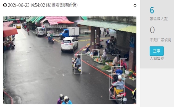 科技防疫! 台南首創「AI智慧防疫分流」採買更安心