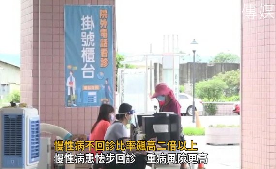 影/慢性病不回診比率飆高二倍以上 中斷治療風險高