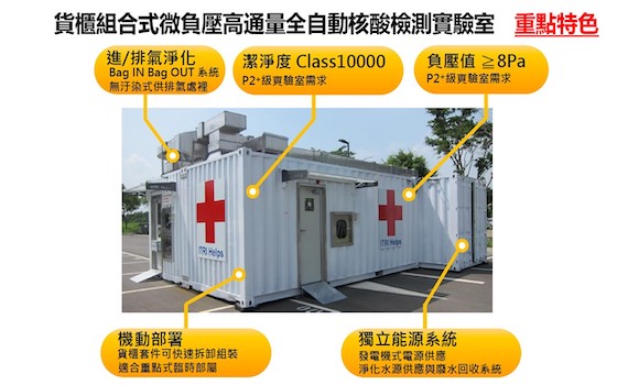 奇美醫攜手工研院    異業協力科技抗疫 