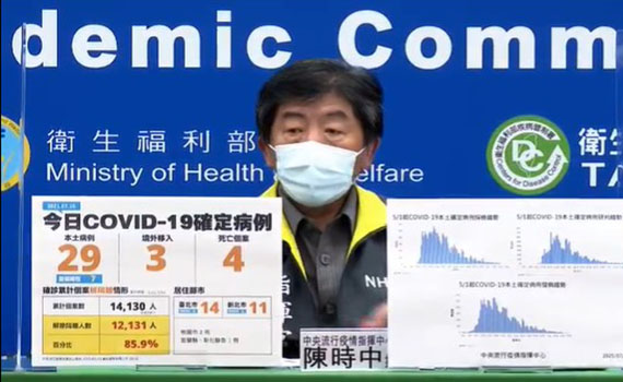 快訊/本土增29例 多日零確診後宜蘭出現1例 縣府1500說明