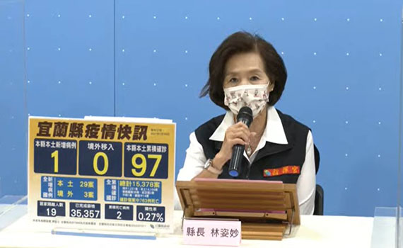 宜蘭新增一例確診 匡列中10多歲小女生居隔解離前陽性反應