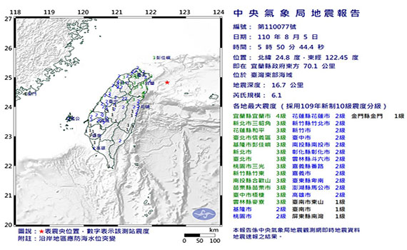  快訊/清晨6.1有感地震 宜蘭未傳出災情 