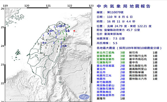 快訊 /國家級警報響起地牛又在動 5.5有感地震宜蘭感受搖晃
