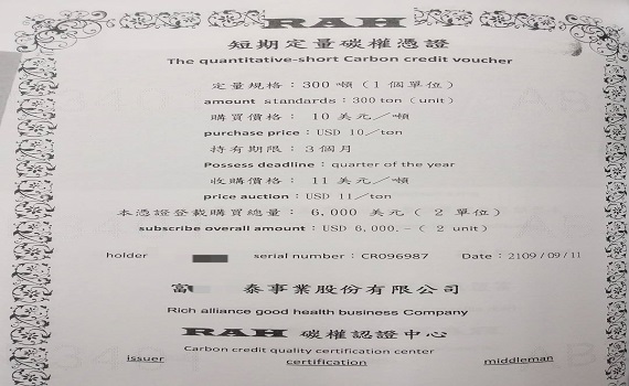 詐騙集團假投資「碳權」吸金1.6億 百餘民眾受騙