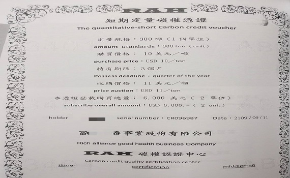 詐騙集團假投資「碳權」吸金1.6億    百餘民眾受騙 