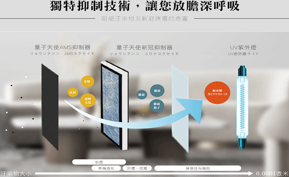 驚!防疫期間少做一件事 竟爆後遺症 WHO:需提高警覺