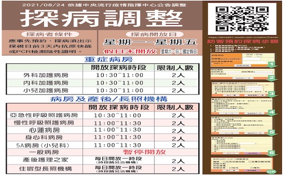 疫情稍緩　嘉義縣特殊病房有條件開放探病 一般病房仍禁止 