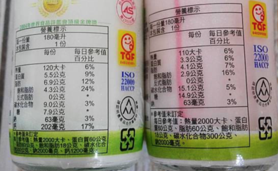 只要這兩招 確保羊乳品質與安全