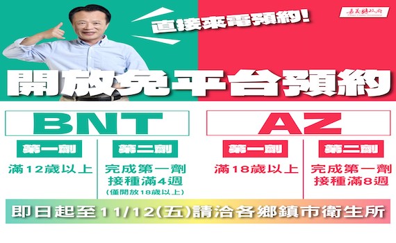 嘉義縣即日起至12日止 開放到衞生所免平台預約接種疫苗