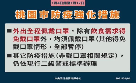 桃機群聚事件 中央與桃市府視訊會議 攜手圍堵疫情擴散