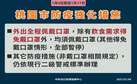 桃機群聚事件 中央與桃市府視訊會議 攜手圍堵疫情擴散 