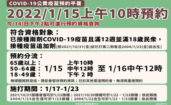 中央疫指中心:明開放預約打第三劑 兩劑滿12週逾18歲