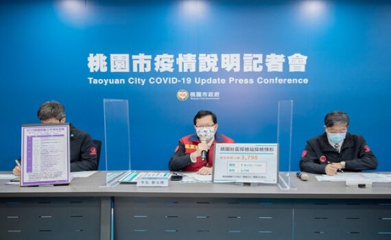 西堤群聚新增顧客學生6例確診 下週增至11社區採檢站