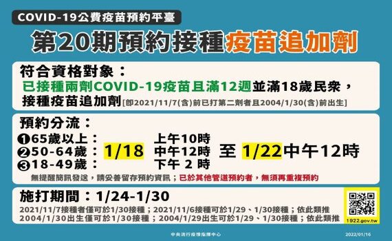 COVID-19第20期接種第三劑疫苗 18日公費平台預約