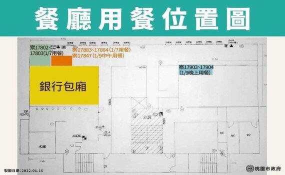 數家金控及電信業居家辦公 畫西堤現場圖釐清感染鏈