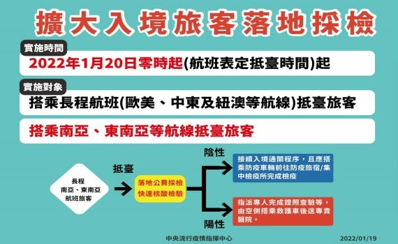 女子杜拜入境居家檢疫失聯 北市警深夜緊急尋獲