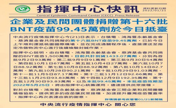 台積電、鴻海永齡與慈濟捐贈疫苗 第16批BNT 99.45萬劑抵台