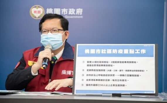 桃市疫情流竄 累積百例確診其中69例為移工